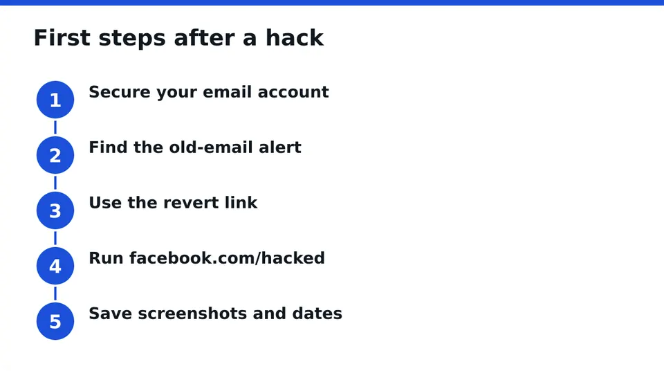 Order matters: email first, then Facebook.