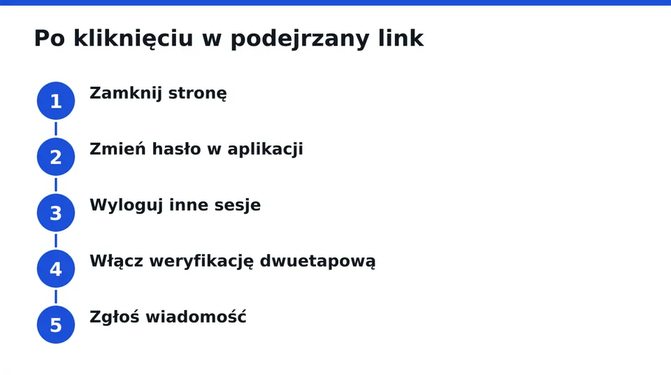 Po kliknięciu w podejrzany link