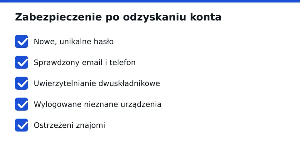 Wykonaj punkty po kolei, zaraz po odzyskaniu dostępu.